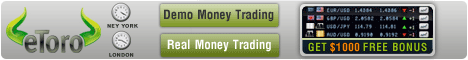 Etoro.com - Forex Affiliate Program